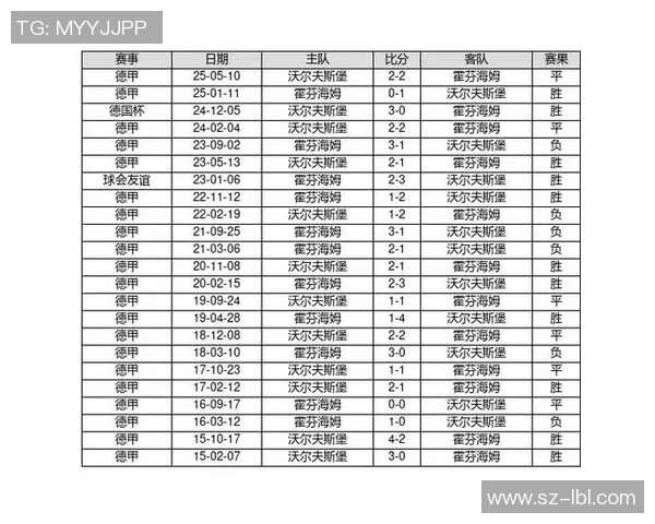 中国足球十四场胜负彩精彩解析与投注策略分享助你赢得更多收益
